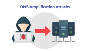 Mitigating DNS Amplification Attacks